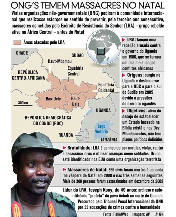 ONG's temem massacres no Natal