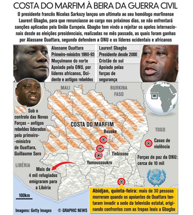 Costa do Marfim à beira da guerra civil