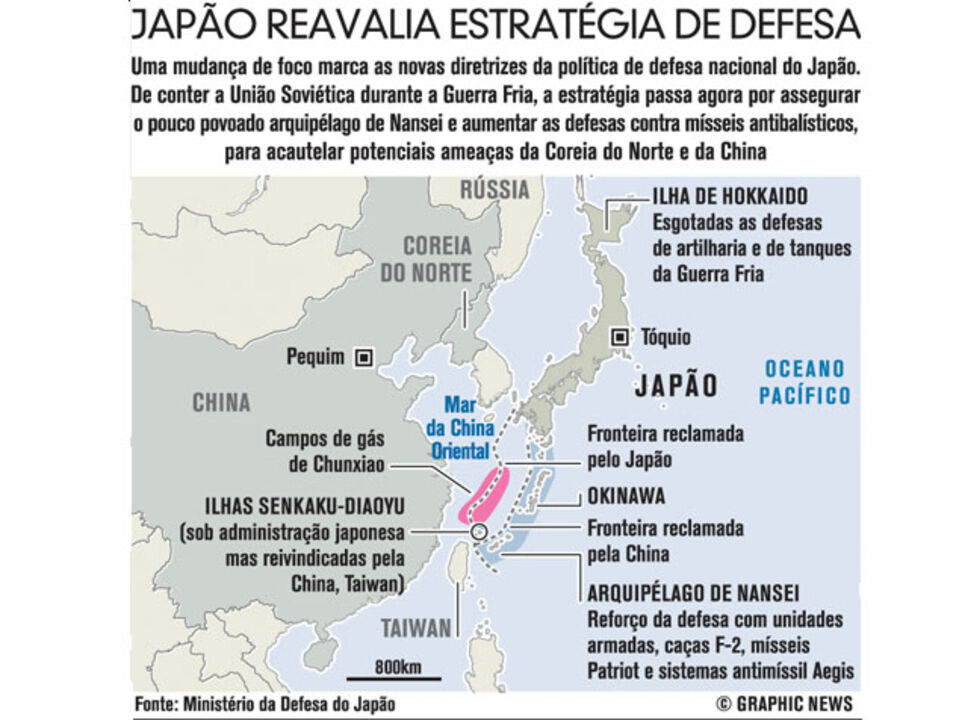 Japão mais atento aos "vizinhos"
