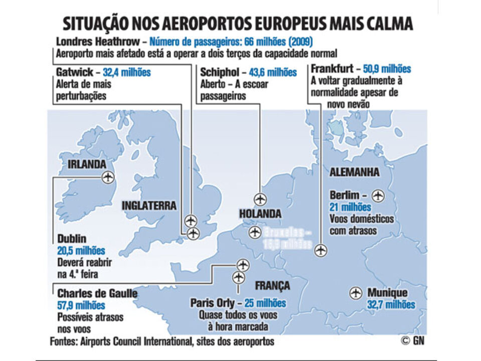 Aeroportos a voltar à normalidade