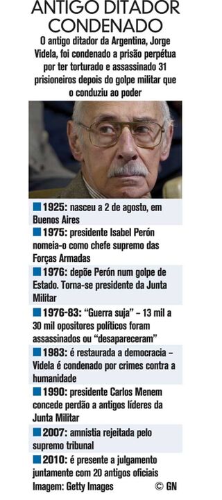 Antigo ditador da Argentina condenado