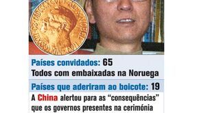Boicote ao Nobel da Paz