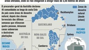 Austrália combate as piores cheias das últimas décadas