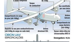 Avião não-comandado inicia testes