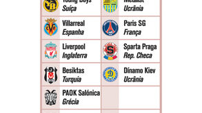 Equipas apuradas para os 16 avos-de-final da Liga Europa