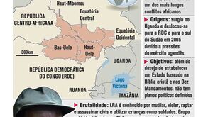 ONG's temem massacres no Natal