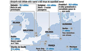 Aeroportos a voltar à normalidade