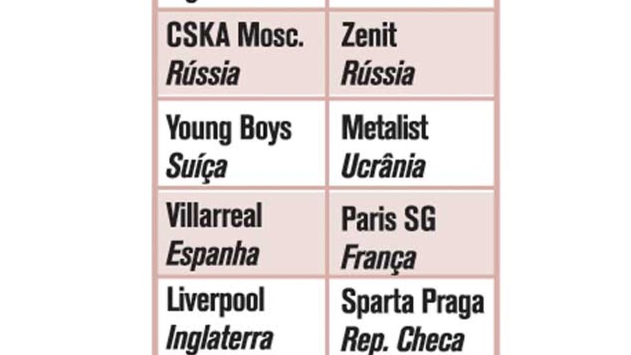 As equipas apuradas para os 16 avos-de-final da Liga Europa