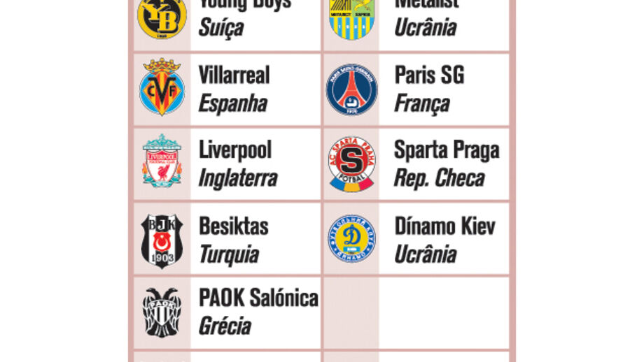 Equipas apuradas para os 16 avos-de-final da Liga Europa