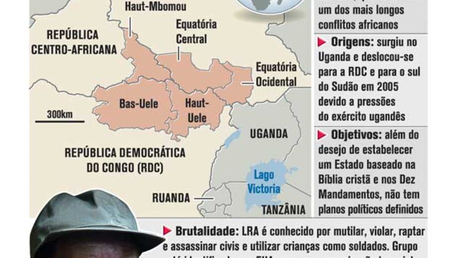ONG's temem massacres no Natal