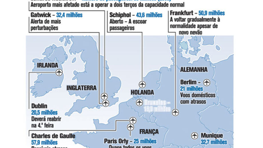 Aeroportos a voltar à normalidade