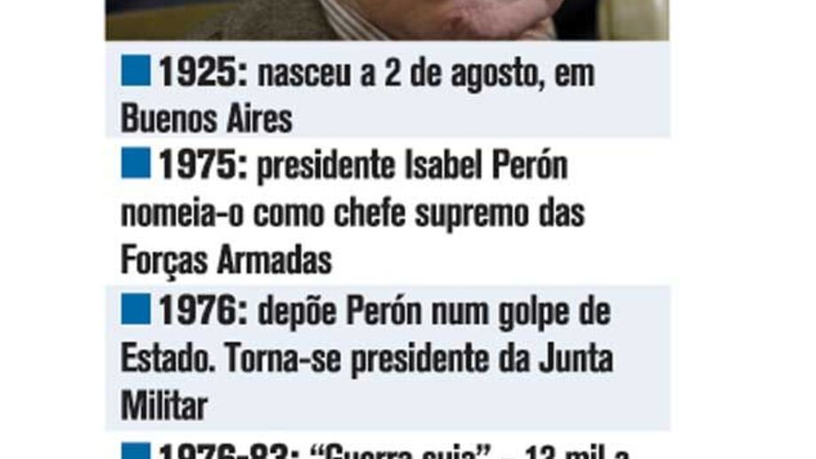 Antigo ditador da Argentina condenado