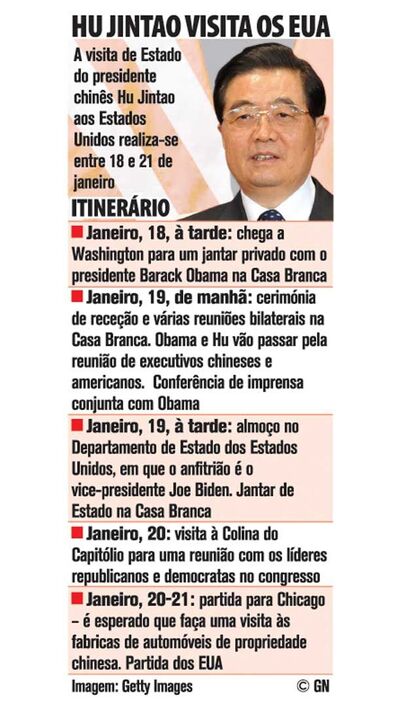 Presidente chinês de vista aos Estados Unidos