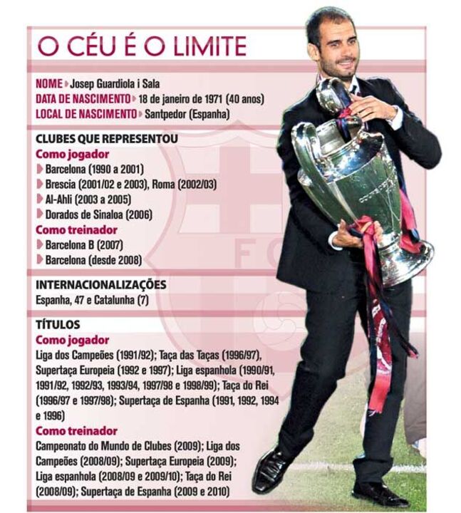 O céu é o limite para Guardiola
