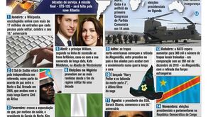 Agenda Mundial de 2011