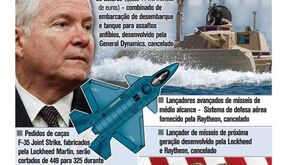 Os cortes na Defesa propostos pelo Pentágono