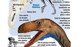 Descoberto dinossauro do início dos tempos