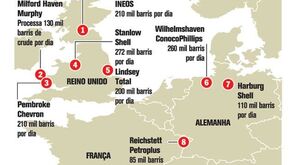 Refinarias de petróleo europeias à vista