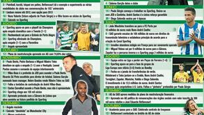 O legado de Bettencourt no Sporting