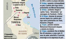 Um mês de tumultos na Tunísia