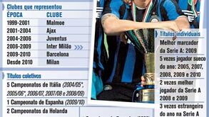 Quem é o amuleto dourado do Milan?
