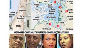 Divulgados documentos sobre concessões da Palestina
