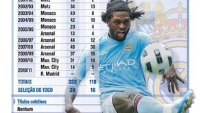 Quem é Emmanuel Adebayor?
