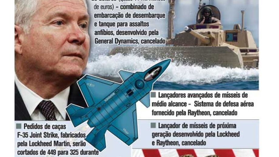 Os cortes na Defesa propostos pelo Pentágono