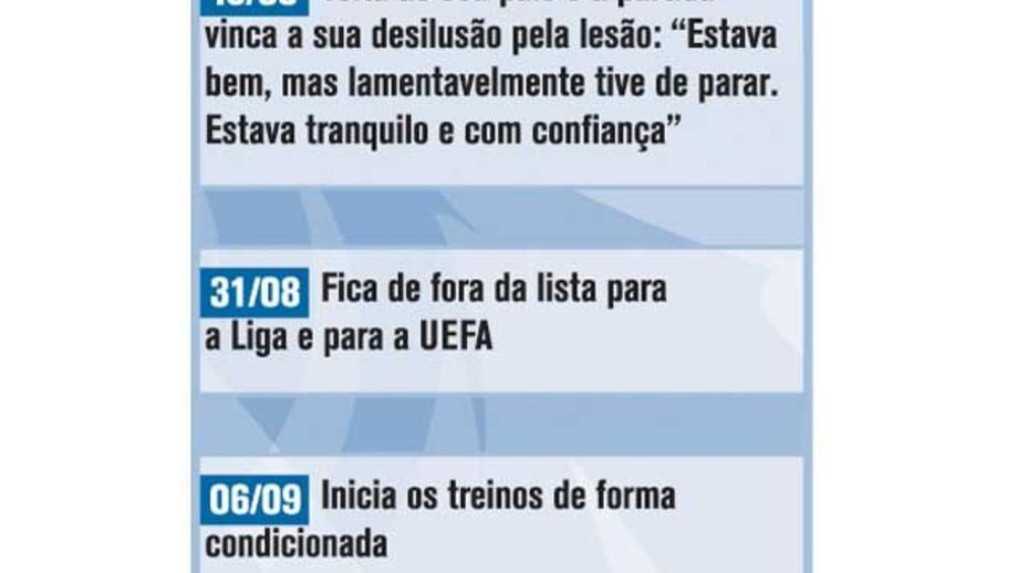 O longo calvário de Mariano