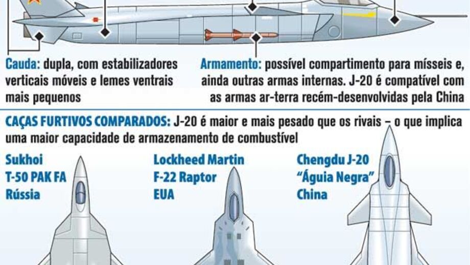 China revela protótipo de caça furtivo