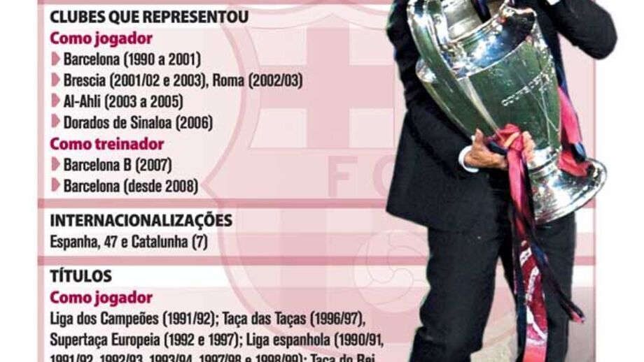 O céu é o limite para Guardiola
