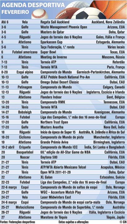 Agenda desportiva fevereiro