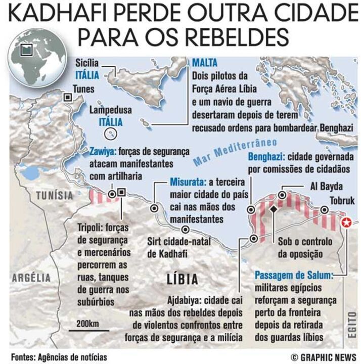Kadhafi perde outra cidade para os rebeldes