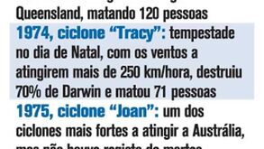 As maiores tempestades na Austrália