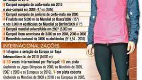 A carreira de Jessica Augusto