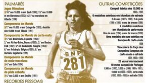 Albertina Dias, a campeã esquecida