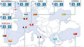 Argentinos espalhados pela Europa