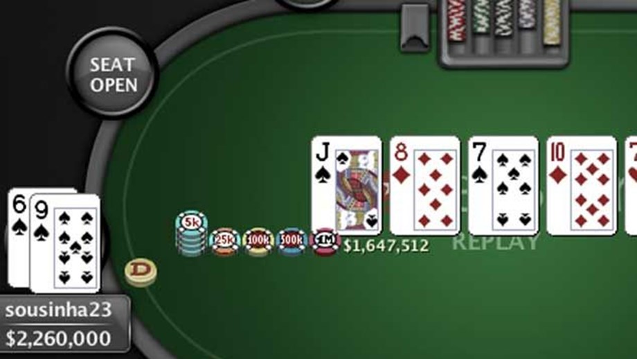 Grandes nomes do poker players