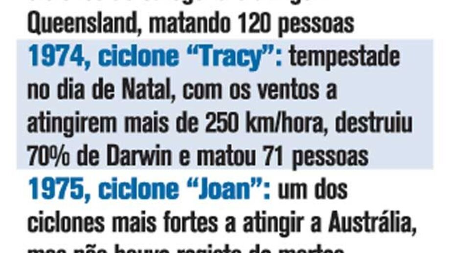 As maiores tempestades na Austrália