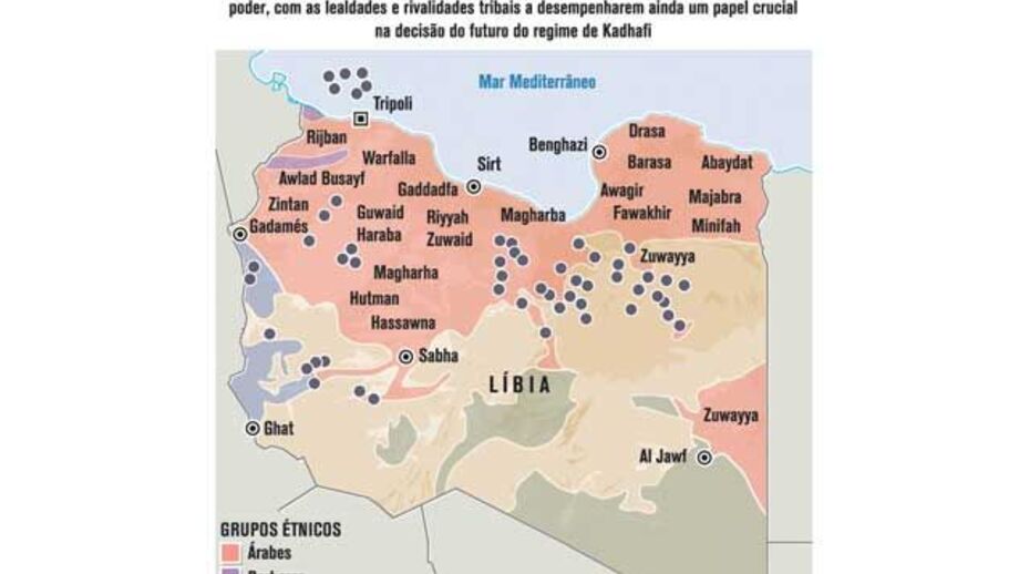 Tribos da Líbia mantêm poder