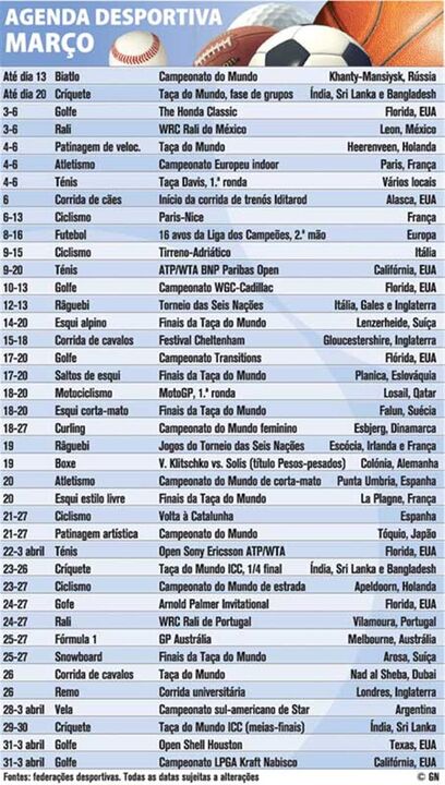 Agenda desportiva de março