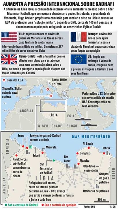 Aumenta a pressão internacional sobre Kadhafi