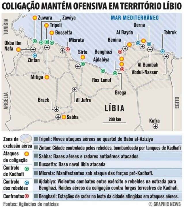 Coligação mantém ofensiva em território Líbio