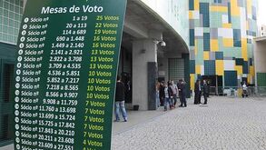 Imprensa russa fala de 