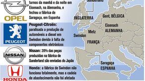 Falta de peças afeta indústria automóvel
