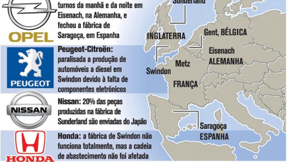 Falta de peças afeta indústria automóvel