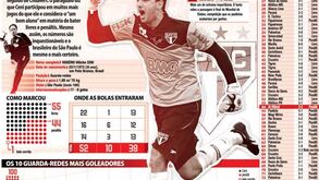 Ceni: o artilheiro de luvas