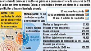 Japão volta a tremer e alarga zona de exclusão