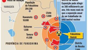 Alargada zona de evacuação no Japão