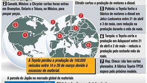 Falta de peças de carros no Japão atinge EUA e Europa